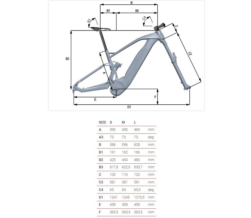 fantic xmf 1.7 emtb 1